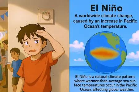 El Nino Simple Definition