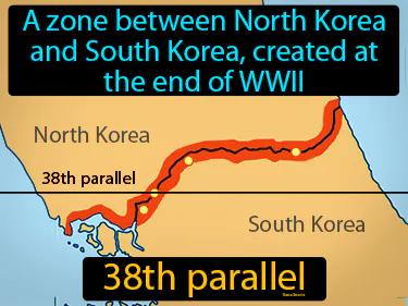 38th parallel Simple Definition