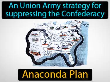 Anaconda Plan Simple Definition