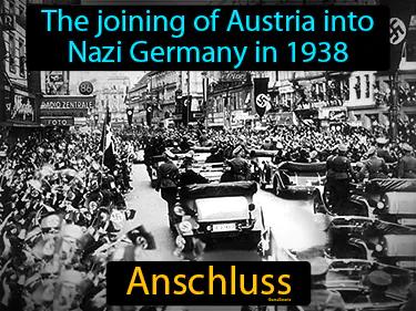 Anschluss Simple Definition