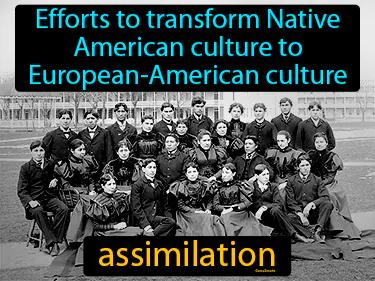 assimilation Simple Definition