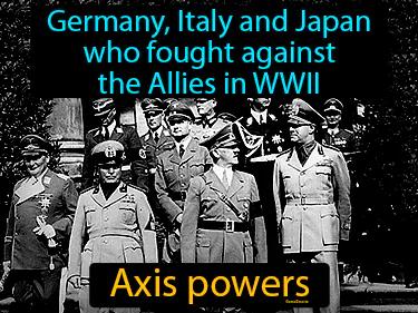 Axis powers Simple Definition