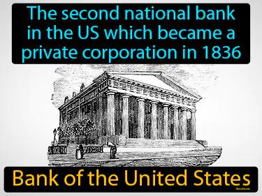 Bank of the United States Simple Definition