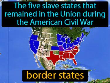 border states Simple Definition