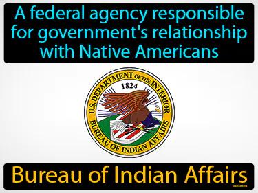 Bureau of Indian Affairs Simple Definition