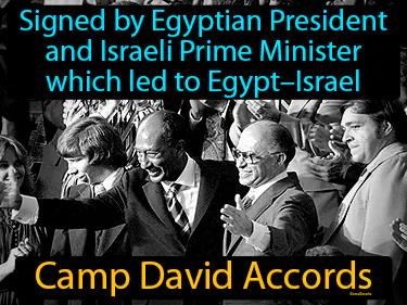 Camp David Accords Simple Definition