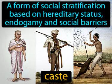 caste Simple Definition