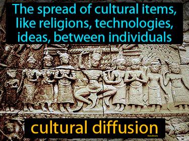cultural diffusion Simple Definition