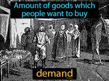 demand Simple Definition