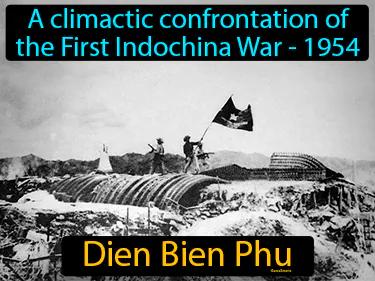 Dien Bien Phu Simple Definition