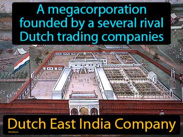 Dutch East India Company Simple Definition
