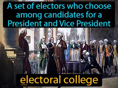 electoral college Simple Definition