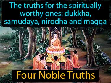 Four Noble Truths Simple Definition
