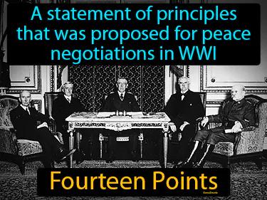 Fourteen Points Simple Definition