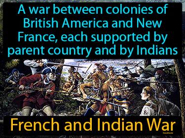 French and Indian War Simple Definition