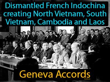 Geneva Accords Simple Definition