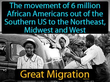 Great Migration Simple Definition