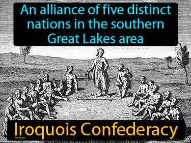 Iroquois Confederacy Simple Definition