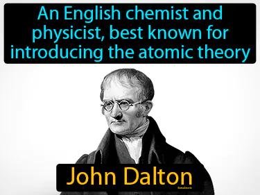 John Dalton Simple Definition
