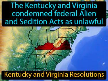 Kentucky and Virginia Resolutions Simple Definition