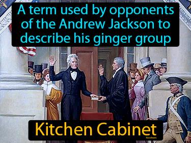 Kitchen Cabinet Simple Definition