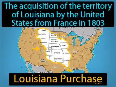 Louisiana Purchase Simple Definition