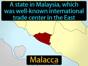 Malacca Simple Definition