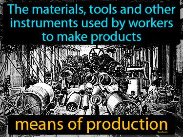 means of production Simple Definition