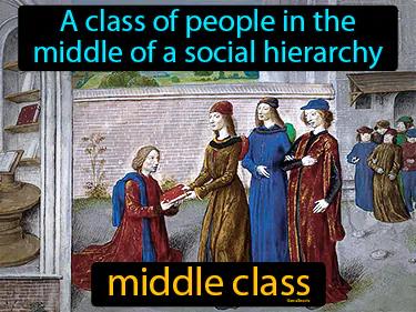 middle class Simple Definition