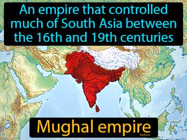 Mughal empire Simple Definition