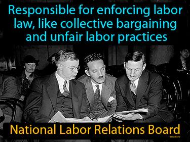 National Labor Relations Board Simple Definition