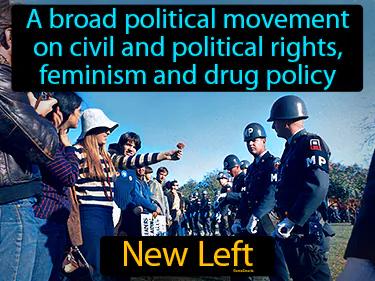New Left Simple Definition