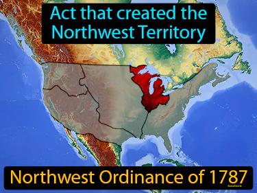 Northwest Ordinance of 1787 Simple Definition