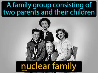 nuclear family Simple Definition
