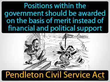 Pendleton Civil Service Act Simple Definition
