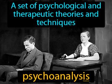 psychoanalysis Simple Definition