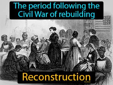 Reconstruction Simple Definition