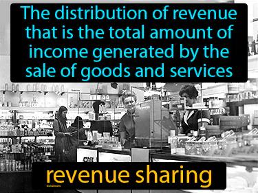 revenue sharing Simple Definition