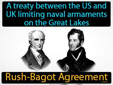 Rush-Bagot Agreement Simple Definition