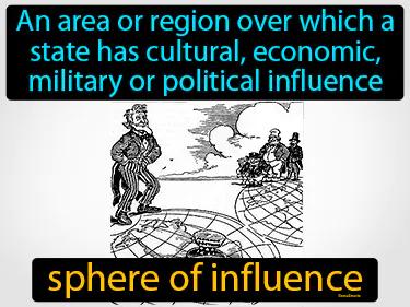 sphere of influence Simple Definition