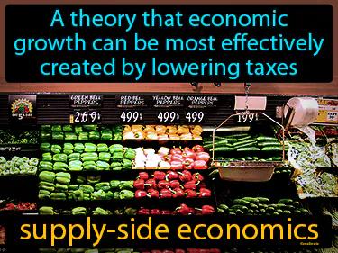 supply-side economics Simple Definition