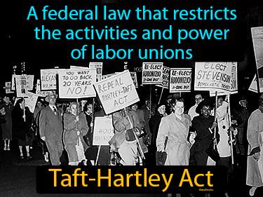 Taft-Hartley Act Simple Definition