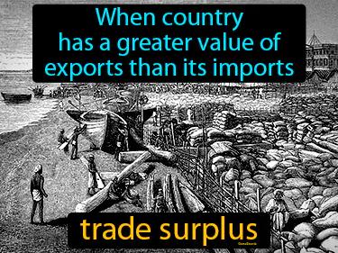 trade surplus Simple Definition