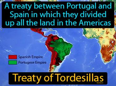 Treaty of Tordesillas Simple Definition
