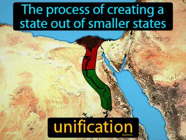 unification Simple Definition