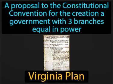 Virginia Plan Simple Definition