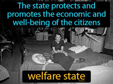 welfare state Simple Definition