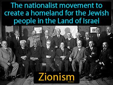 Zionism Simple Definition