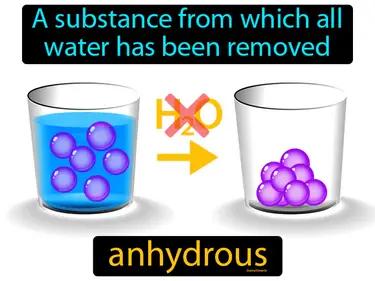 anhydrous Simple Definition