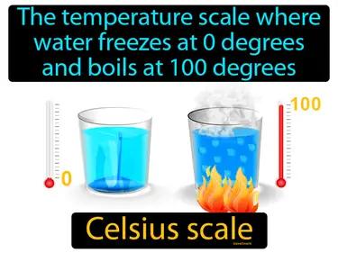 Celsius scale Simple Definition